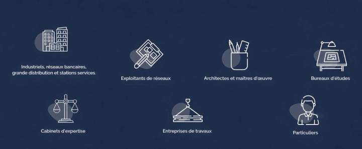 Types de clients Clermont-Ferrand